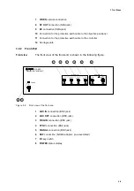 Предварительный просмотр 29 страницы Polytec MSA-600 Operating Instructions Manual