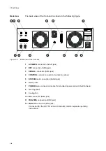 Предварительный просмотр 30 страницы Polytec MSA-600 Operating Instructions Manual