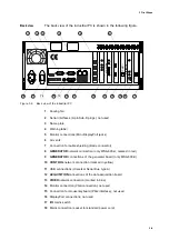 Предварительный просмотр 33 страницы Polytec MSA-600 Operating Instructions Manual