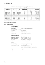 Предварительный просмотр 86 страницы Polytec MSA-600 Operating Instructions Manual