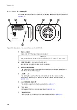 Preview for 20 page of Polytec OFV-3001 User Manual