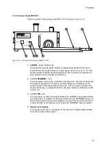 Preview for 21 page of Polytec OFV-3001 User Manual