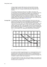 Preview for 34 page of Polytec OFV-3001 User Manual