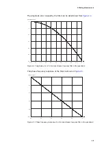 Preview for 37 page of Polytec OFV-3001 User Manual