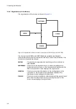 Preview for 50 page of Polytec OFV-3001 User Manual