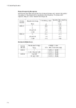 Preview for 64 page of Polytec OFV-3001 User Manual