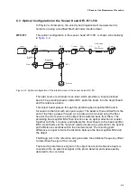 Preview for 83 page of Polytec OFV-3001 User Manual