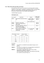 Preview for 97 page of Polytec OFV-3001 User Manual