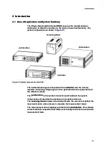 Предварительный просмотр 9 страницы Polytec PSV 300 Hardware Manual