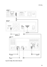 Предварительный просмотр 33 страницы Polytec PSV 300 Hardware Manual