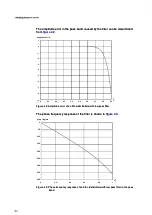 Предварительный просмотр 42 страницы Polytec PSV 300 Hardware Manual