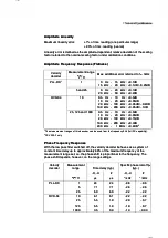 Предварительный просмотр 67 страницы Polytec PSV 300 Hardware Manual