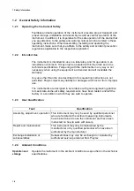 Preview for 7 page of Polytec PSV-500-3D Operating Instructions Manual