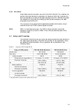 Preview for 18 page of Polytec PSV-500-3D Operating Instructions Manual