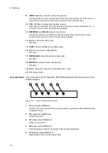 Preview for 27 page of Polytec PSV-500-3D Operating Instructions Manual