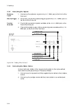 Preview for 43 page of Polytec PSV-500-3D Operating Instructions Manual