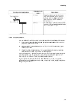 Preview for 54 page of Polytec PSV-500-3D Operating Instructions Manual