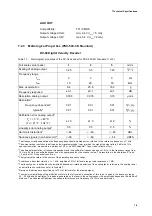 Preview for 66 page of Polytec PSV-500-3D Operating Instructions Manual