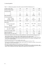 Preview for 67 page of Polytec PSV-500-3D Operating Instructions Manual