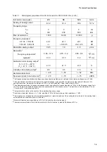 Preview for 72 page of Polytec PSV-500-3D Operating Instructions Manual