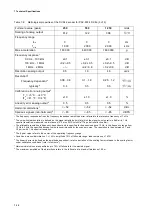 Preview for 73 page of Polytec PSV-500-3D Operating Instructions Manual