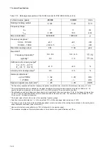 Preview for 75 page of Polytec PSV-500-3D Operating Instructions Manual