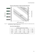 Preview for 82 page of Polytec PSV-500-3D Operating Instructions Manual