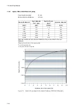 Preview for 83 page of Polytec PSV-500-3D Operating Instructions Manual