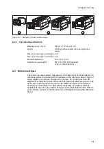 Preview for 94 page of Polytec PSV-500-3D Operating Instructions Manual