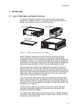 Preview for 11 page of Polytec PSV-500 Hardware Manual