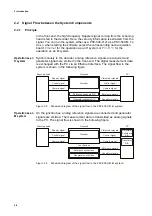 Preview for 12 page of Polytec PSV-500 Hardware Manual