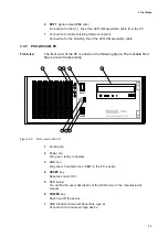 Preview for 21 page of Polytec PSV-500 Hardware Manual