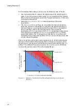 Preview for 46 page of Polytec PSV-500 Hardware Manual