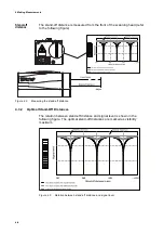 Preview for 48 page of Polytec PSV-500 Hardware Manual