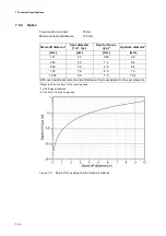 Preview for 68 page of Polytec PSV-500 Hardware Manual