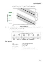 Preview for 69 page of Polytec PSV-500 Hardware Manual