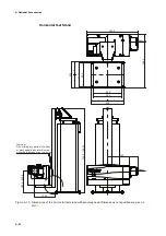 Preview for 90 page of Polytec PSV-500 Hardware Manual