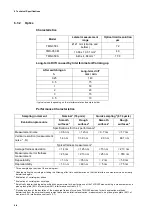 Preview for 42 page of Polytec TMS-350 TopMap In.Line Hardware Manual