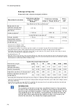 Preview for 44 page of Polytec TMS-500 TopMap Pro.Surf Operating Instructions Manual