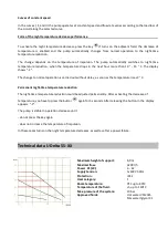 Предварительный просмотр 4 страницы Polytherm ELTA HE5525 Operating Instructions