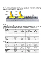 Preview for 8 page of Polytron 5552340 User Manual