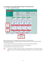 Preview for 14 page of Polytron 5552340 User Manual