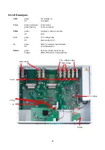 Preview for 26 page of Polytron 5552340 User Manual