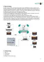 Preview for 5 page of Polytron 5741690 User Manual