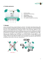 Preview for 6 page of Polytron 5741690 User Manual