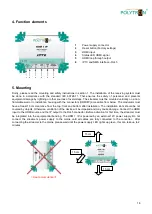 Preview for 18 page of Polytron 5741690 User Manual