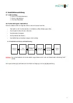 Preview for 7 page of Polytron 5741704 User Manual