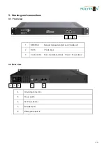 Preview for 23 page of Polytron 5741704 User Manual