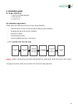 Preview for 24 page of Polytron 5741704 User Manual