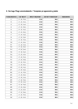 Предварительный просмотр 19 страницы Polytron 5903550 Operating Manual